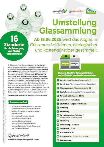 11. Gemeindeaussendung 2025