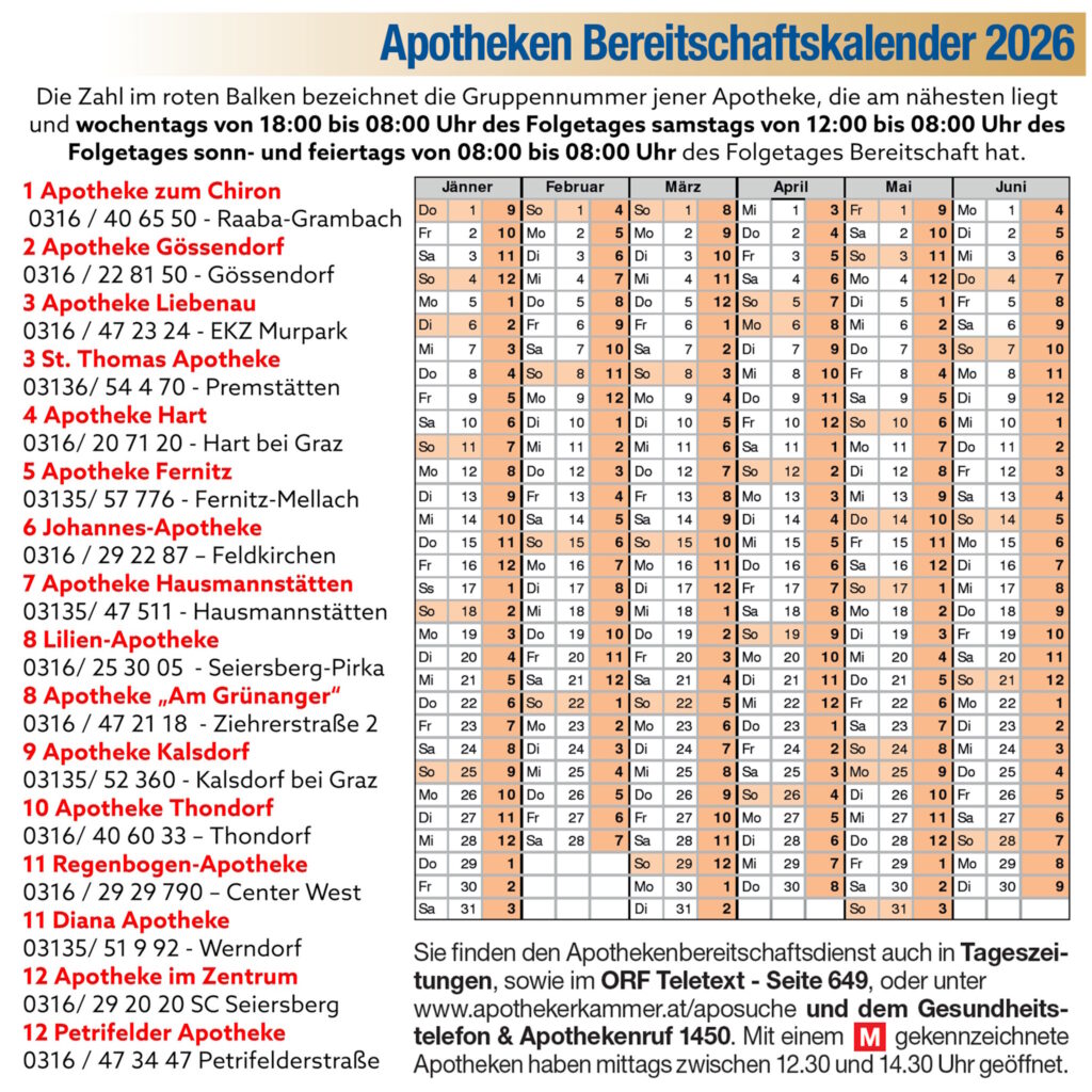 Gössendorfer Umweltkalender 2026, Gemeindezeitung Dezember & Apotheken Bereitschaftsdienst GU-Süd