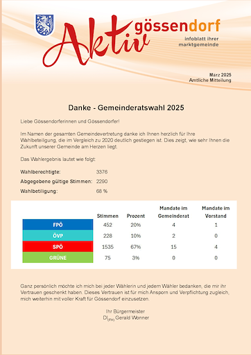 6. Gemeindeaussendung 2025