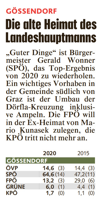 Kronen Zeitung 20. März 2025 – Gemeinderatswahl Extra